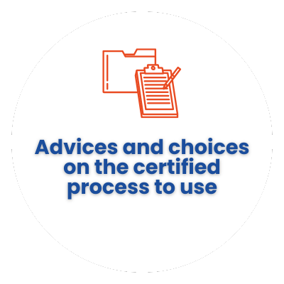 Assessment of your needs (4)