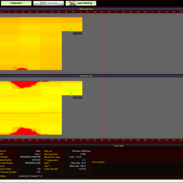 Conductivity measurement software for plates
